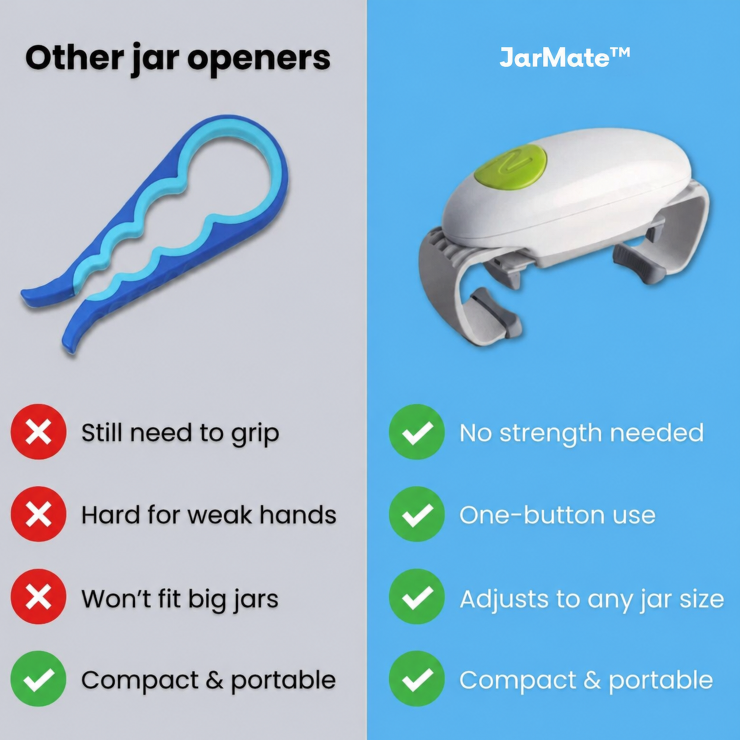 The JarMate™ Automatic Jar Opener